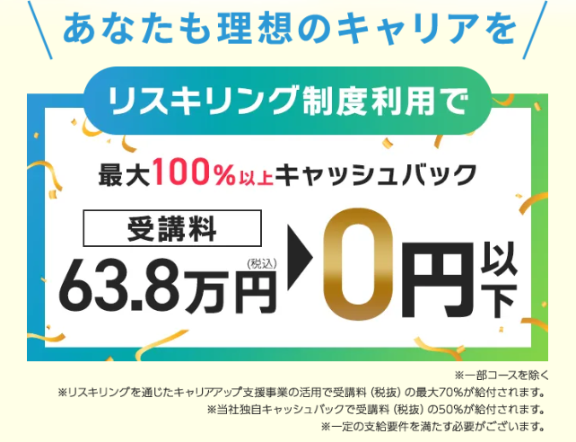 Global Marketing Academy<!--　SNSマーケ　-->