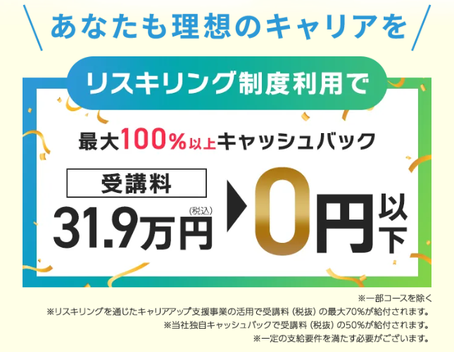 Global Marketing Academy<!--　SNSマーケ　-->